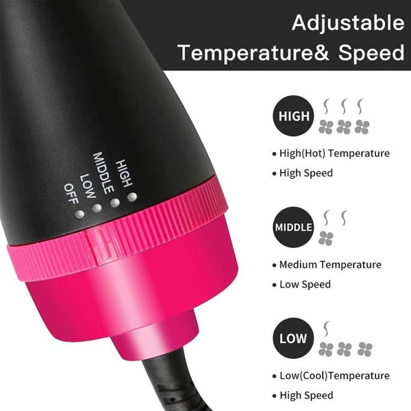 1 Pc Multifunctional Hot Air Comb,4-In-1 Hot Air CombHair Dryer, For Hair Curler & Straightener, Puffy Hairstyling,One-Step Volumizer Hair Dryer And Styler,Less Frizz, More Shine And Less Heat Damage For Salon-Style Blowouts Black/Pink