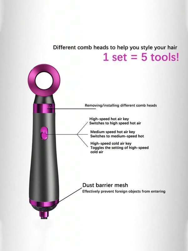 Five-In-One Wet And Dry Hair Dryer Hot Air Comb Curl Straight Hair Perm, Hair Dryer Straight Roll Hair Comb Straight Hair Comb, Hair Dryer Negative Ion Protection Heat Comb Comb Automatic Curling Iron